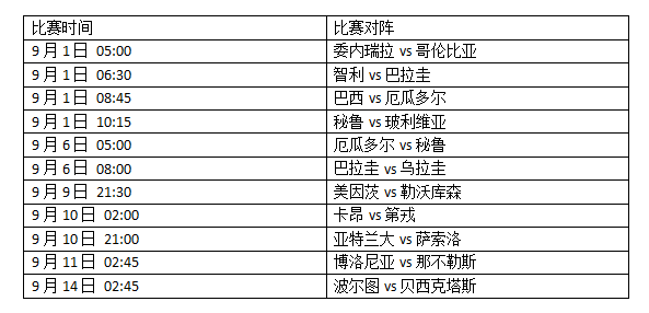 关于9月份竞猜游戏投注异常的处理公告