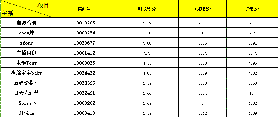 QQ图片20171205143633.png