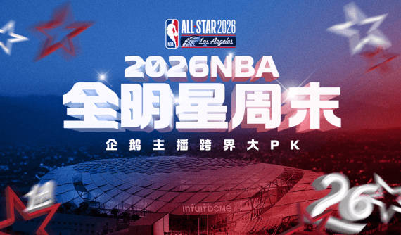 历届NBA全明星回顾
